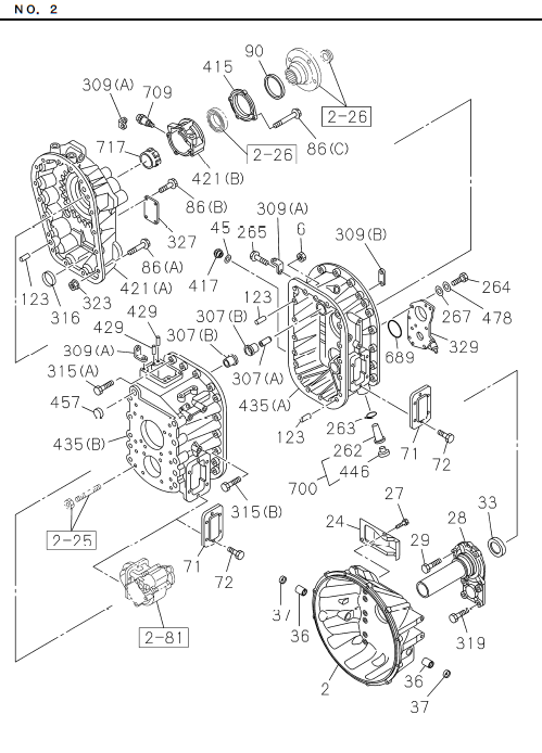 Partial Engine